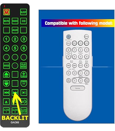 Amazon.com: Bose Wave III Premium Backlit Remote : Electronics